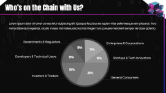 Blockchain Company Profile PowerPoint and Google Slides Template - PPT ...