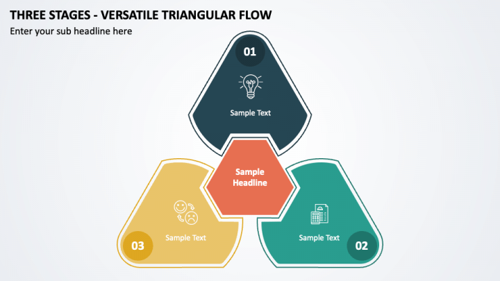 Three Stages - Versatile Triangular Flow PPT Slide 1