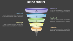 Rings Funnel PPT Slide 3