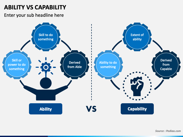 capabilities-vs-abilities