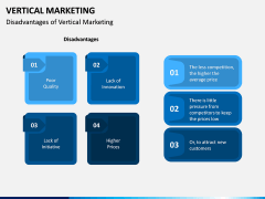 Vertical Marketing PPT Slide 12