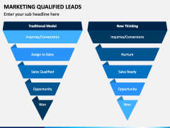 Marketing Qualified Leads PPT Slide 4