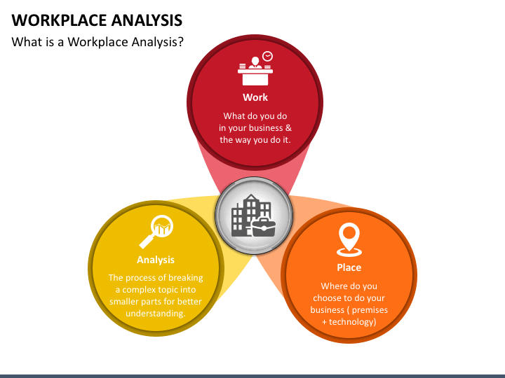 Workplace Analysis PPT Slide 1