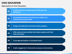 template ppt civic education