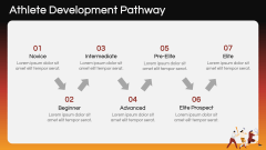 Sports Academy Theme PPT Slide 7