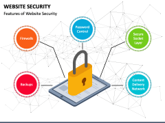 Website Security PowerPoint and Google Slides Template - PPT Slides