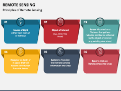 Remote Sensing PowerPoint And Google Slides Template - PPT Slides