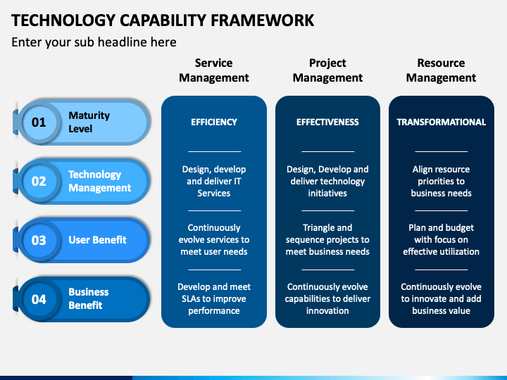 company capability presentation ppt