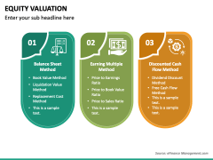 Equity Valuation PowerPoint and Google Slides Template - PPT Slides