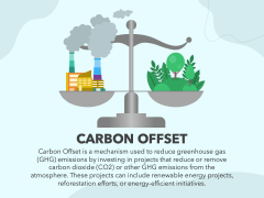 Carbon Offset PowerPoint and Google Slides Template - PPT Slides