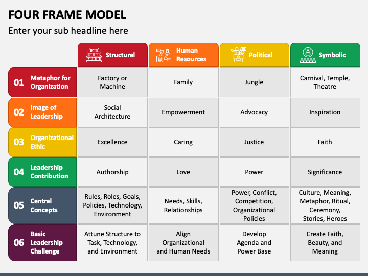 Four Frames Mockup, Four Vertical Frame, Set of Four Frame, 4