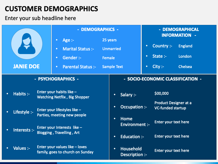 Customer Demographics PowerPoint Template PPT Slides SketchBubble