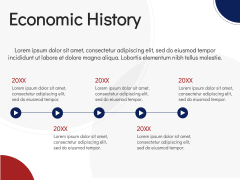 Economy of Malaysia PPT Slide 3