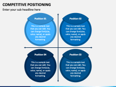 Competitive Positioning PowerPoint Template - PPT Slides