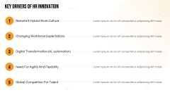 HR Innovation PPT Slide 3