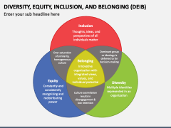 Diversity, Equity, Inclusion And Belonging (DEIB) PowerPoint And Google ...