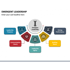 Page 7 - Leadership Templates for PowerPoint and Google Slides ...