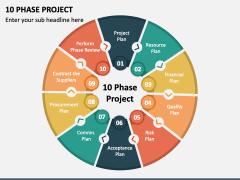 10 Phase Project PowerPoint and Google Slides Template - PPT Slides