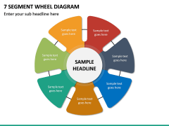7 Segment Wheel Diagram PPT Slide 2