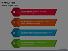 Project Risk PowerPoint and Google Slides Template - PPT Slides