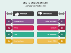 End-to-End Encryption PPT Slide 6