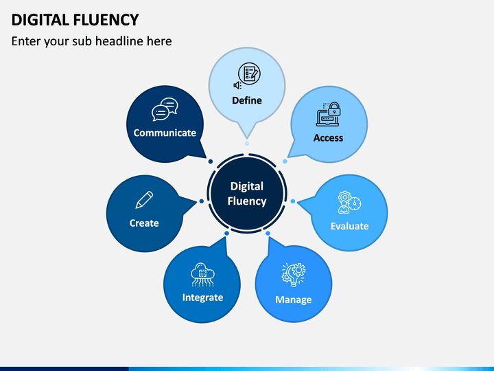 Digital Fluency PowerPoint and Google Slides Template - PPT Slides