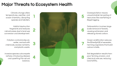 Ecosystem Health PPT Slide 5