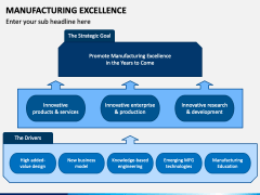 Manufacturing Excellence PowerPoint and Google Slides Template - PPT Slides