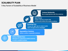 Scalability Plan PowerPoint and Google Slides Template - PPT Slides