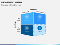 Engagement Matrix PPT Slide 2