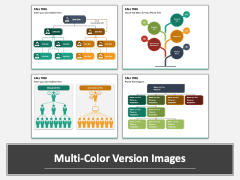 Call Tree PPT Multicolor Combined