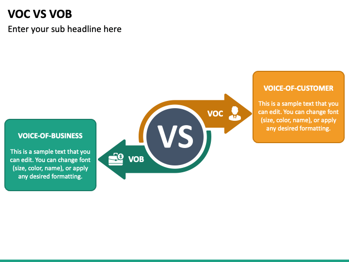 VOC Vs VOB PowerPoint and Google Slides Template - PPT Slides