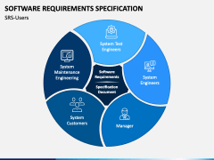 Software Requirements Specification PowerPoint and Google Slides Template