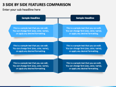 3 Side By Side Features Comparison PowerPoint Presentation Slides - PPT ...