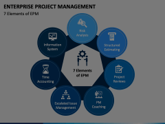 Enterprise Project Management PowerPoint and Google Slides Template ...