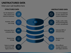 Unstructured Data PowerPoint and Google Slides Template - PPT Slides