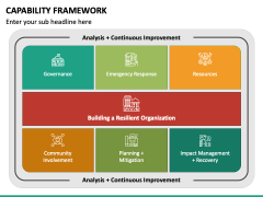 Capability Framework PPT Slide 4