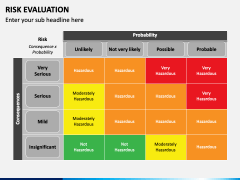 Risk Evaluation PPT Slide 1