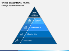 Value Based Healthcare PowerPoint and Google Slides Template - PPT Slides