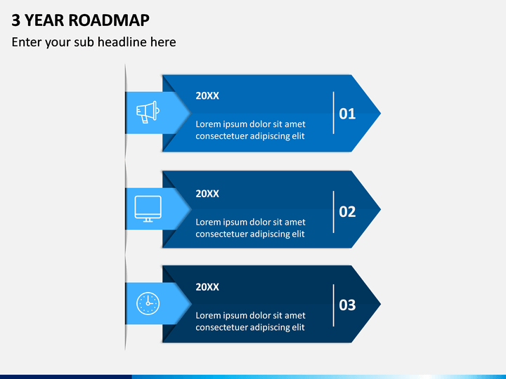 3 Year Roadmap PowerPoint and Google Slides Template - PPT Slides