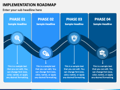 Implementation Roadmap PowerPoint and Google Slides Template - PPT Slides