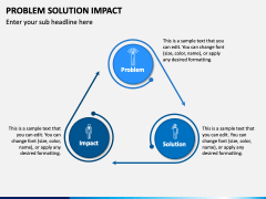 Problem Solution Impact PowerPoint and Google Slides Template - PPT Slides