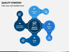 Quality Strategy PPT Slide 5