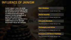 Jainism Theme PPT Slide 11