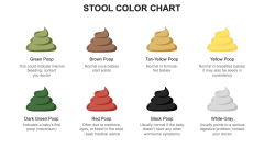 Stool Color Chart PPT Slide 2