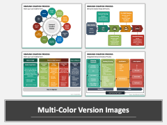 Demand Creation Process Multicolor Combined