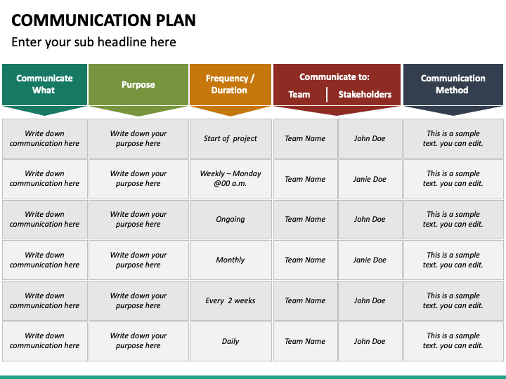 Communication Plan PowerPoint Template - PPT Slides