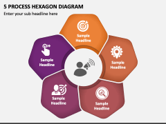5 Process Hexagon Diagram PPT Slide 1