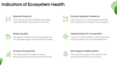 Ecosystem Health PPT Slide 4