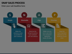 Snap Sales Process Animated Presentation - SketchBubble